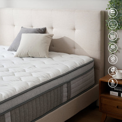 Sunrise Single (3ft) Mattress